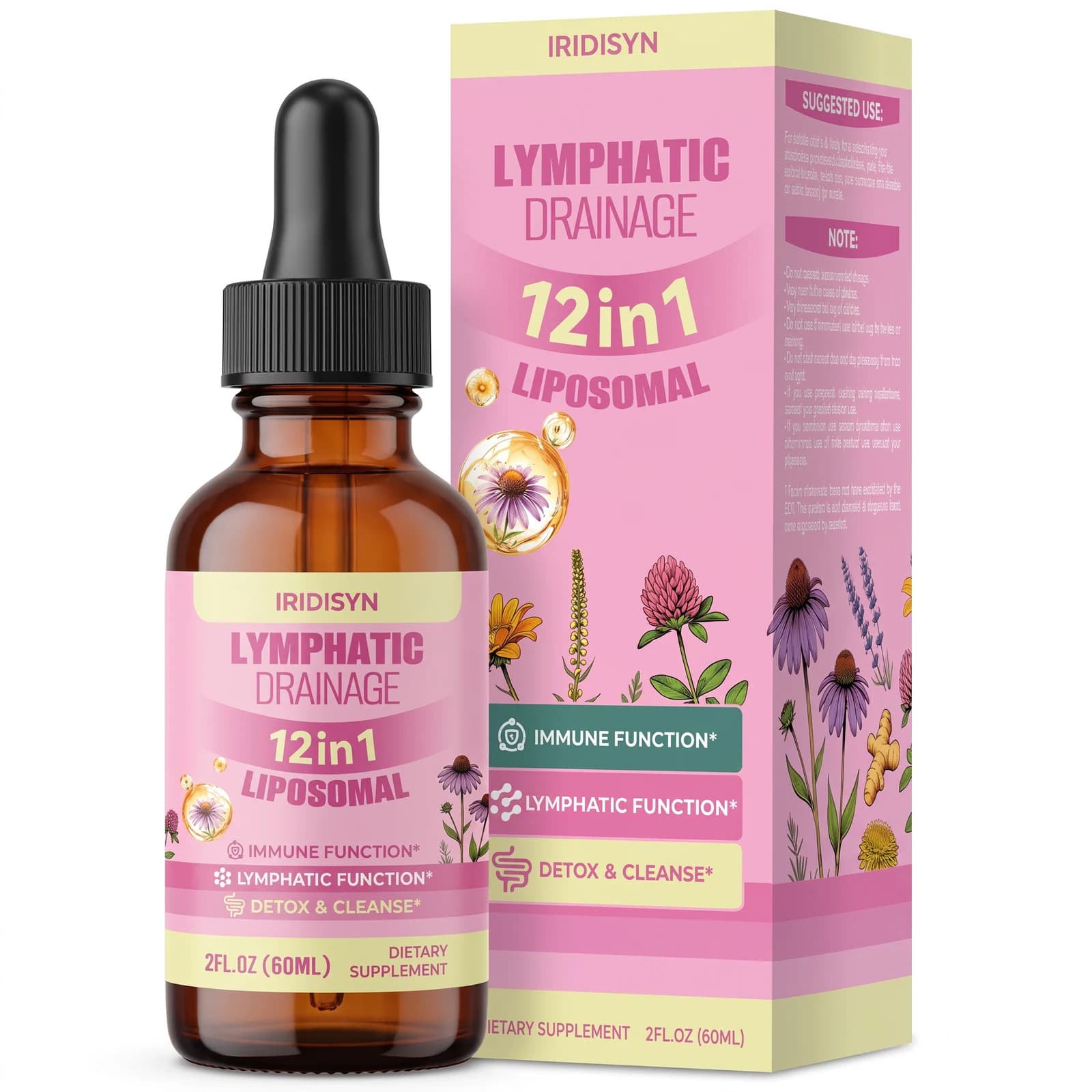 IRIDISYN drops bottle and carton shown for label and formula context
